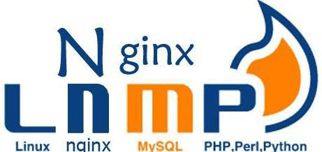图片[1] - #教程# Nginx 给空主机头生成自签名SSL证书 - 云线路
