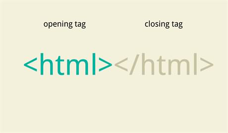 图片[1] - #教程# 一行代码搞定手机HTML自适应页面 - 云线路