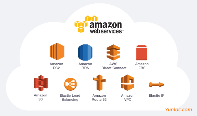 Amazon Aws免费一年云主机以及使用中的一些坑 云线路